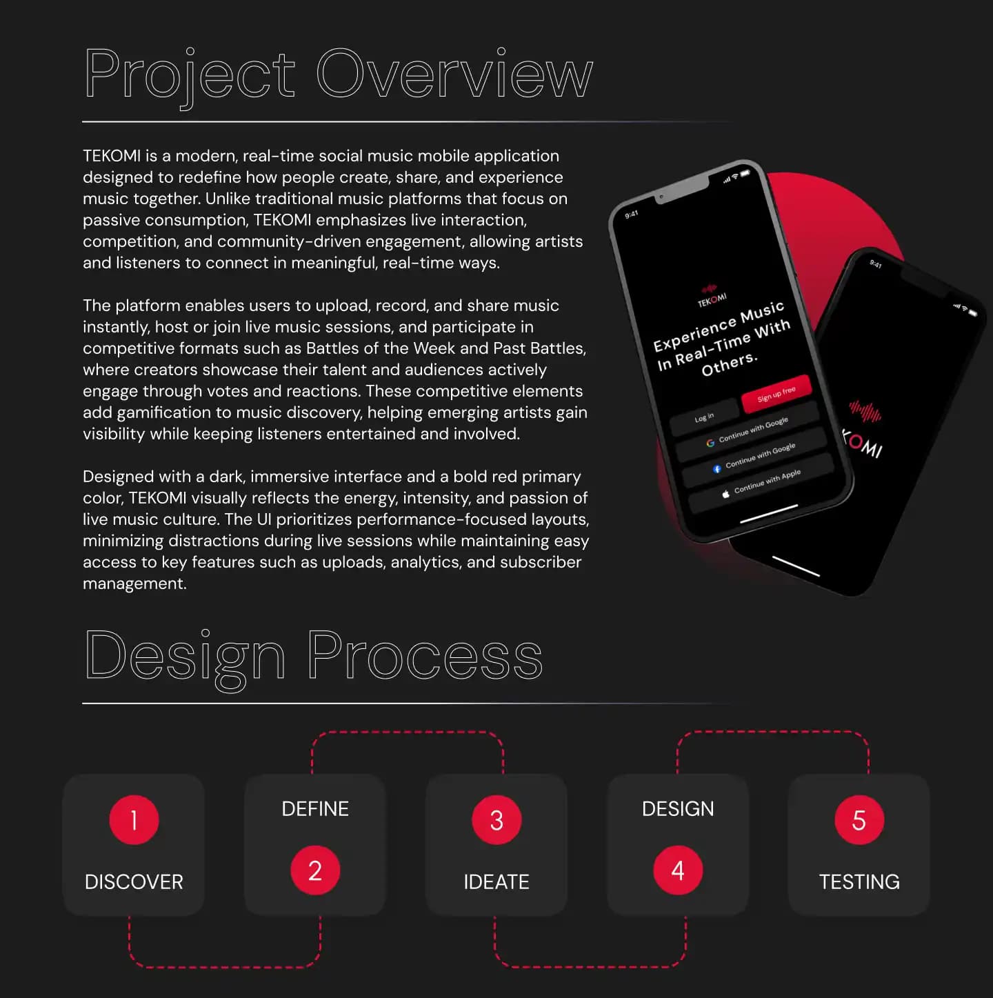 Show casing