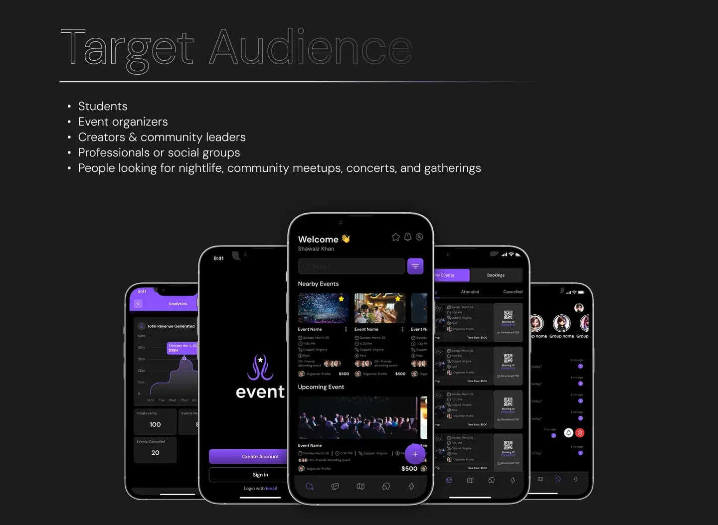 Show casing